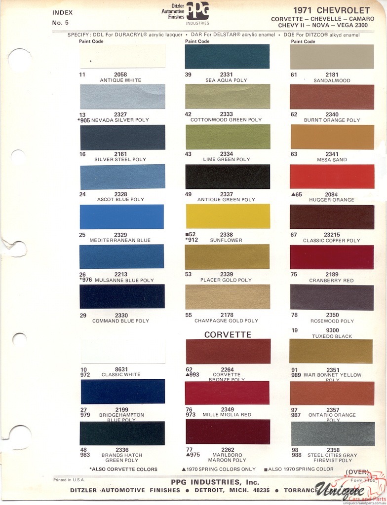 1971 Chev Paint Charts PPG 1